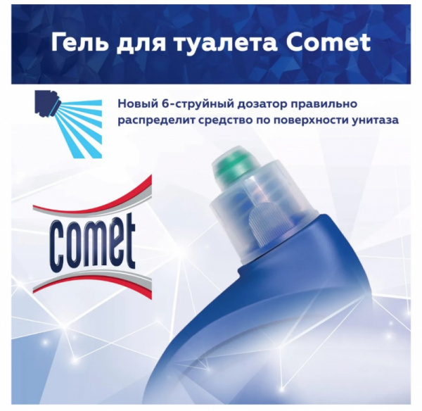 Чистящее средство для унитаза COMET Весенняя свежесть 700мл